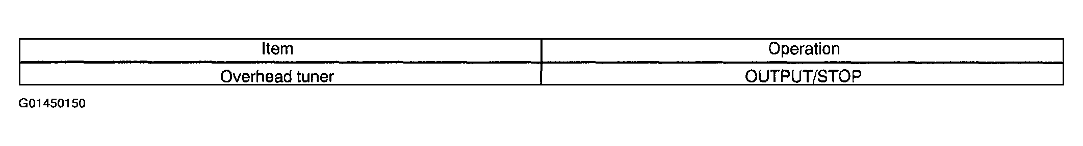 G01450150