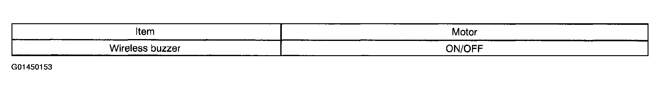 G01450153