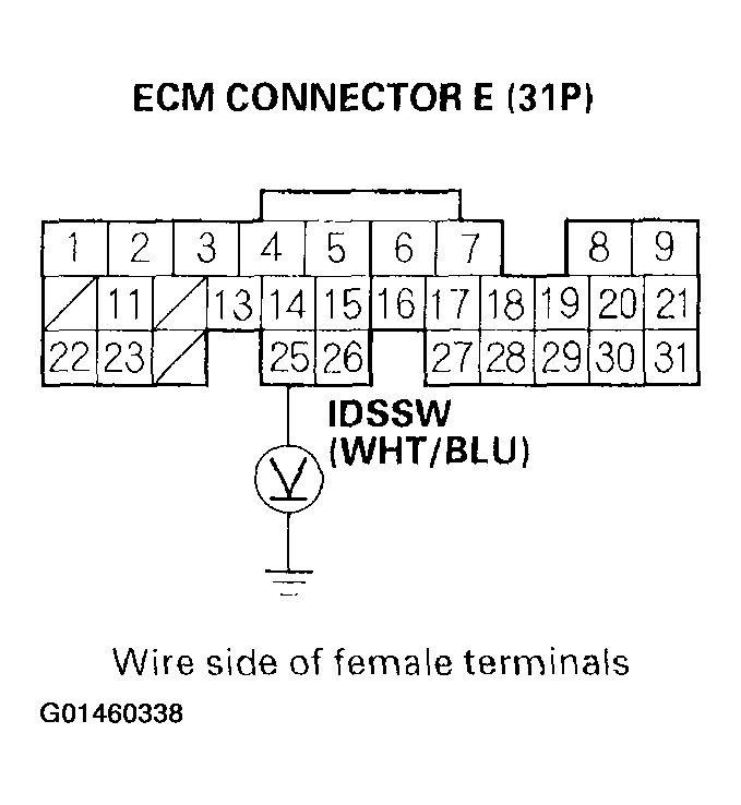 G01460338