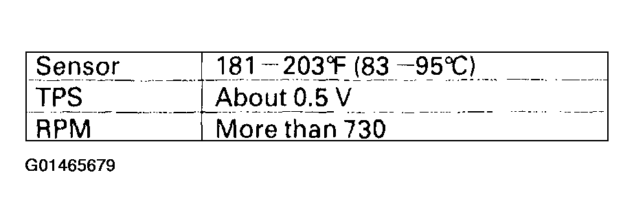 G01465679