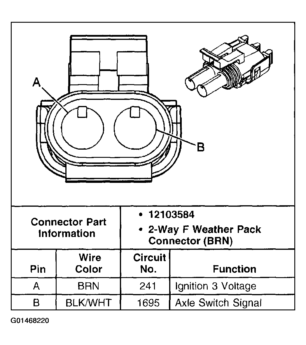 G01468220