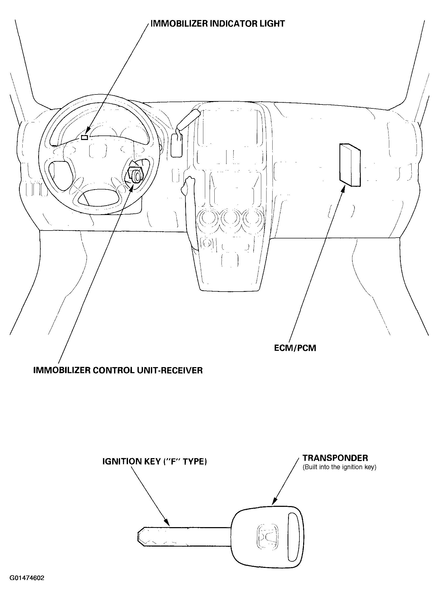 G01474602