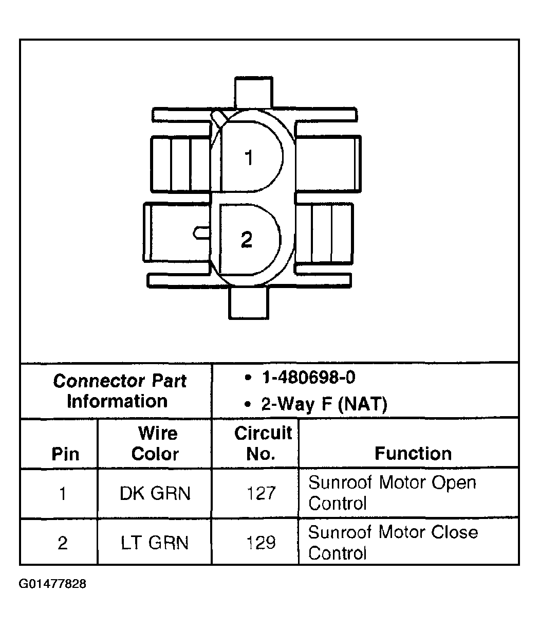 G01477828