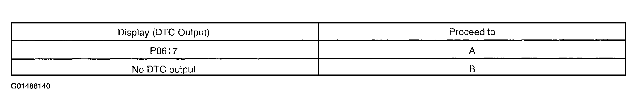 G01488140