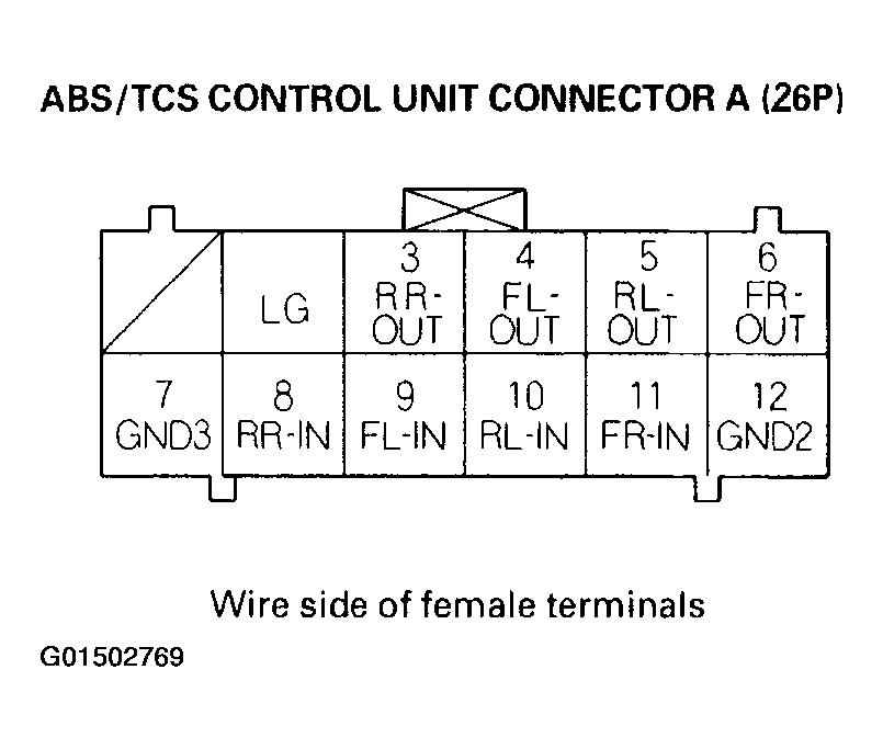 G01502769