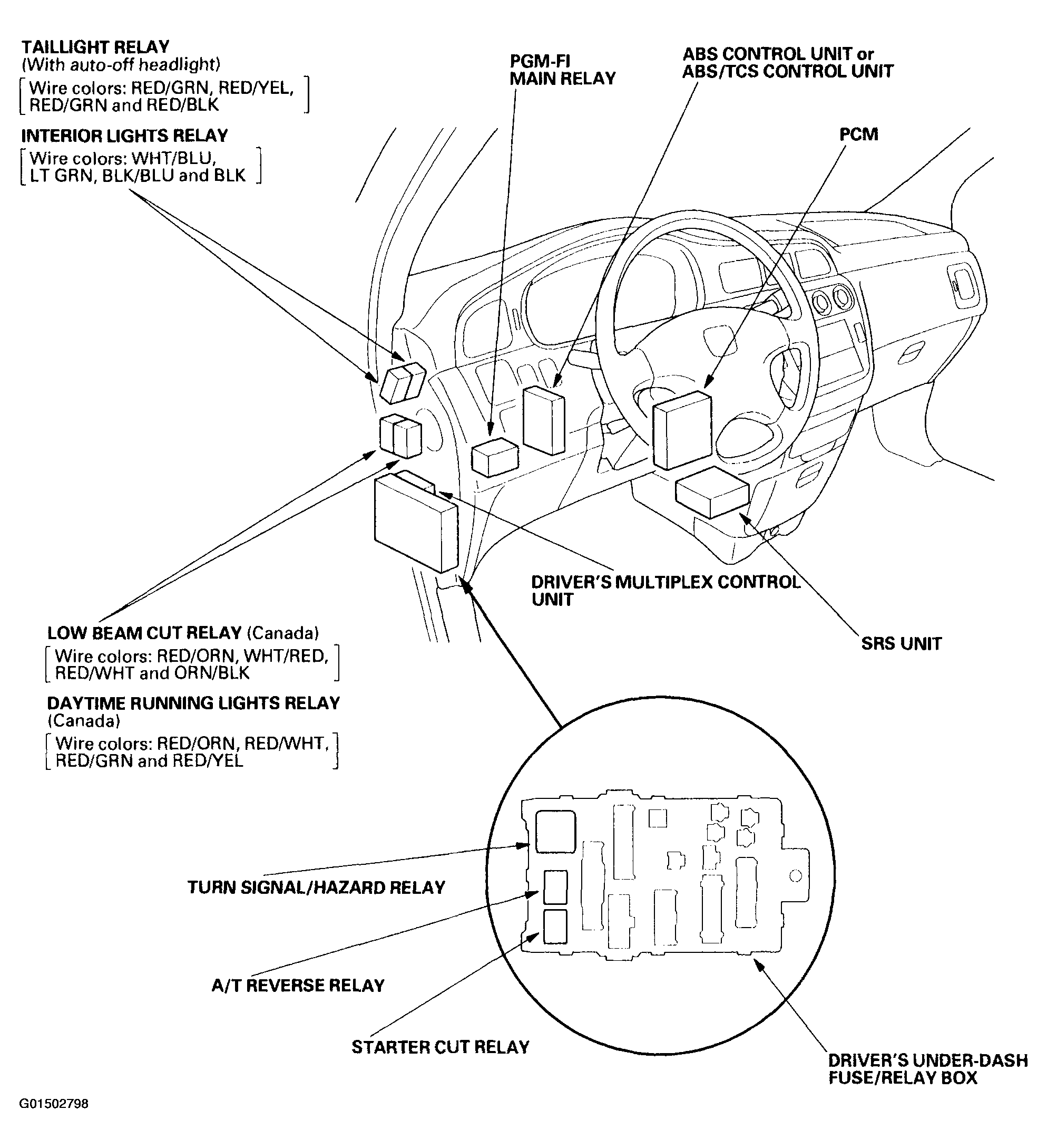G01502798