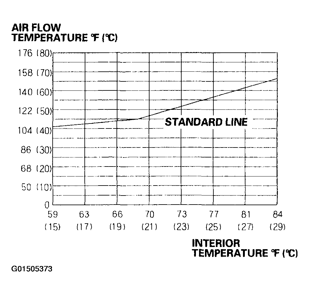 G01505373