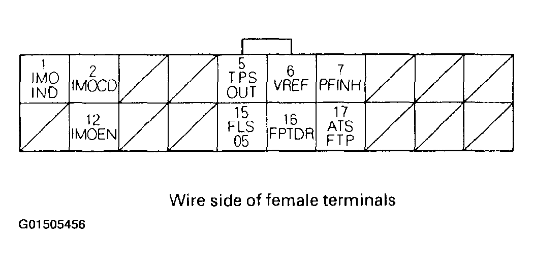 G01505456