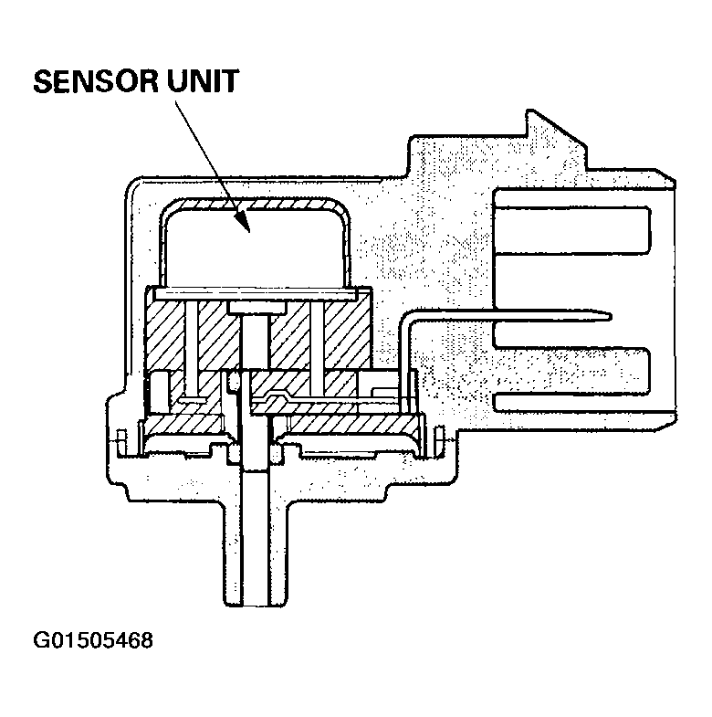 G01505468
