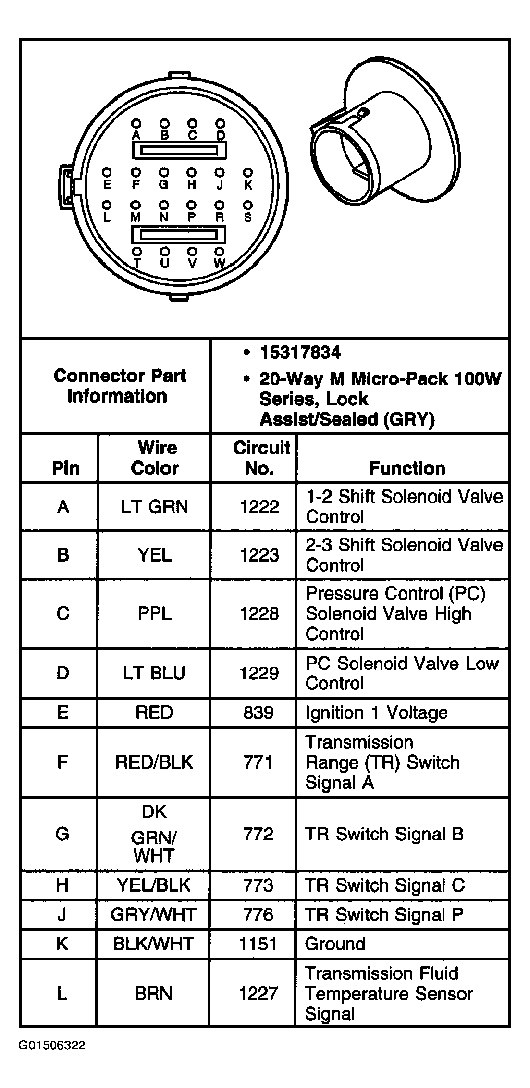 G01506322