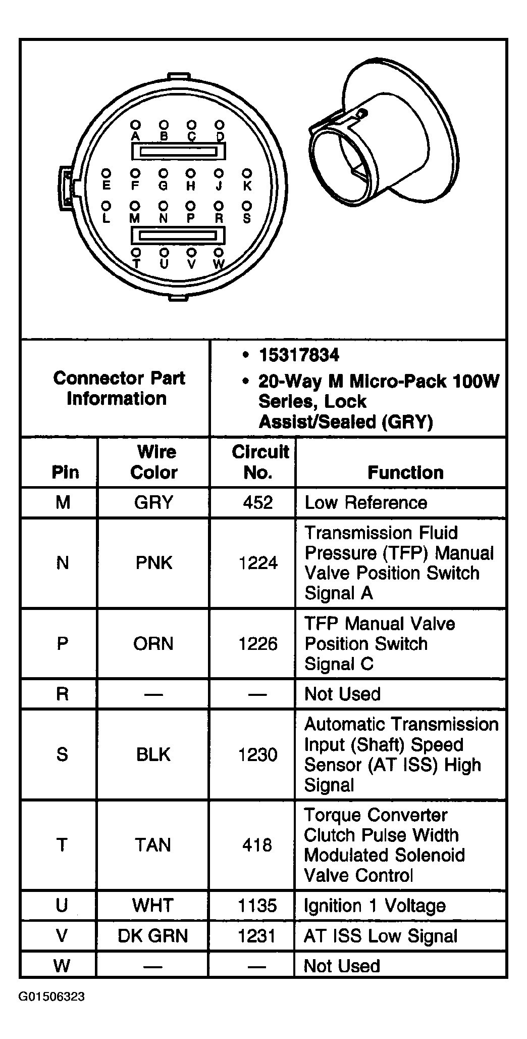 G01506323