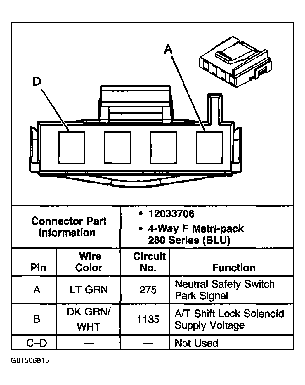 G01506815