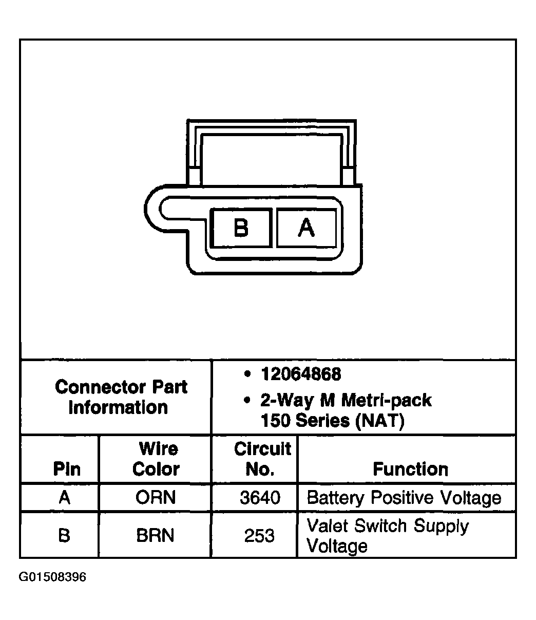 G01508396