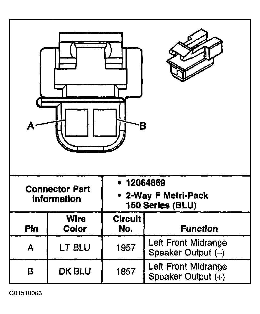 G01510063