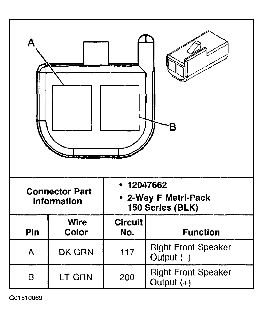 G01510069