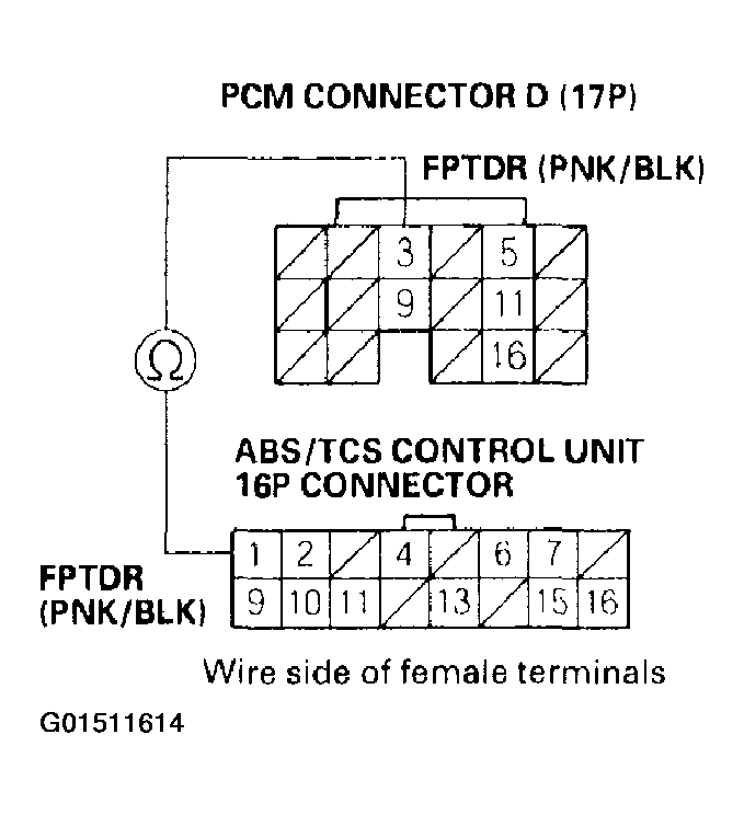 G01511614