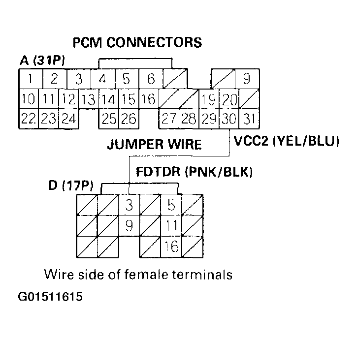 G01511615