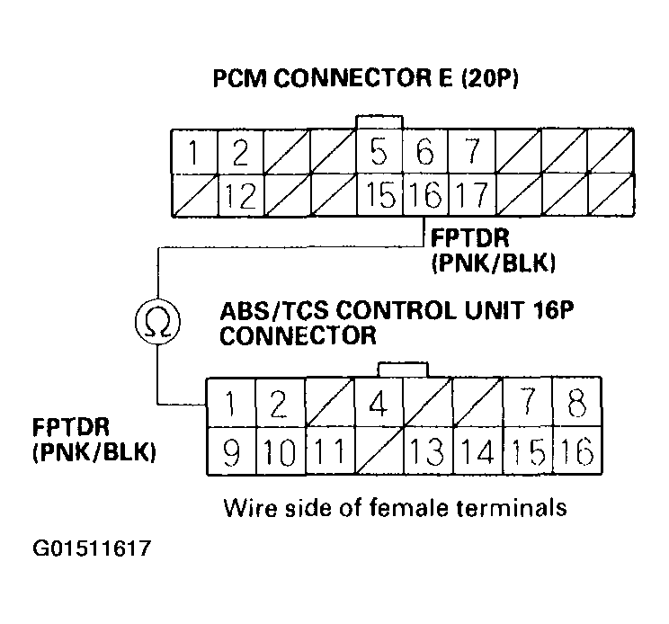 G01511617