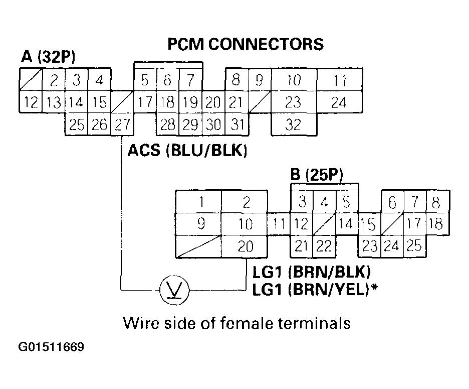 G01511669