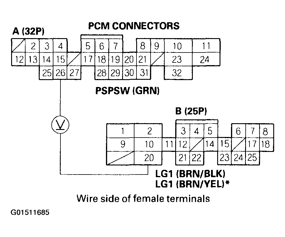 G01511685