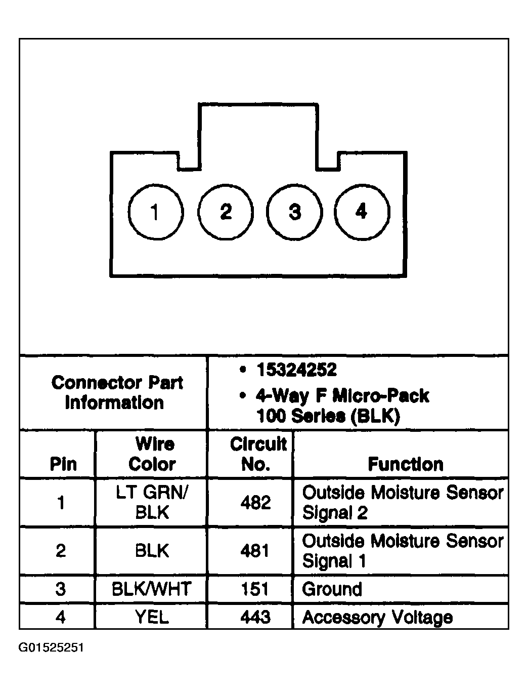 G01525251