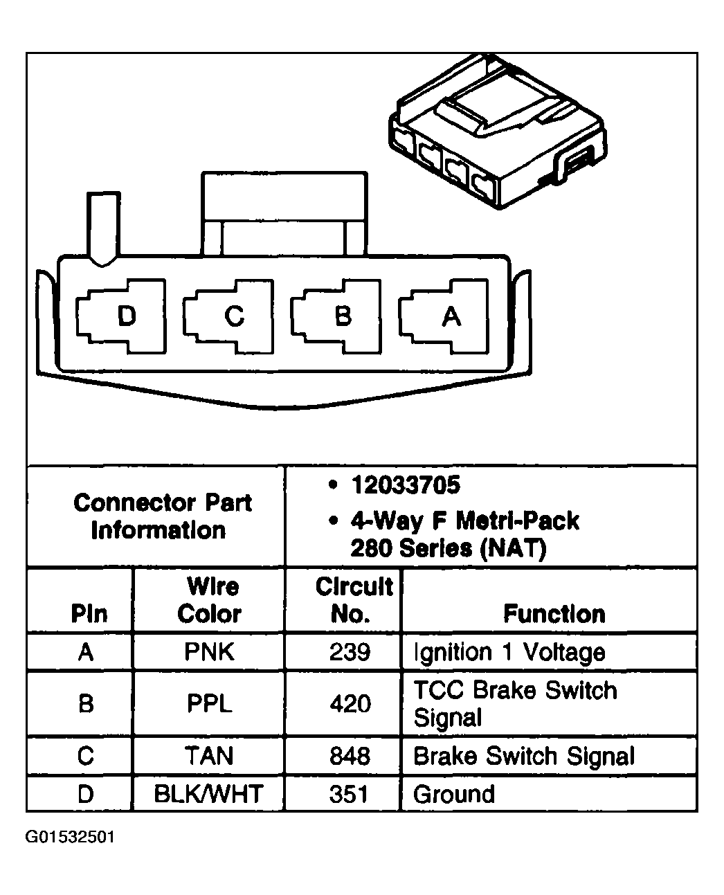 G01532501