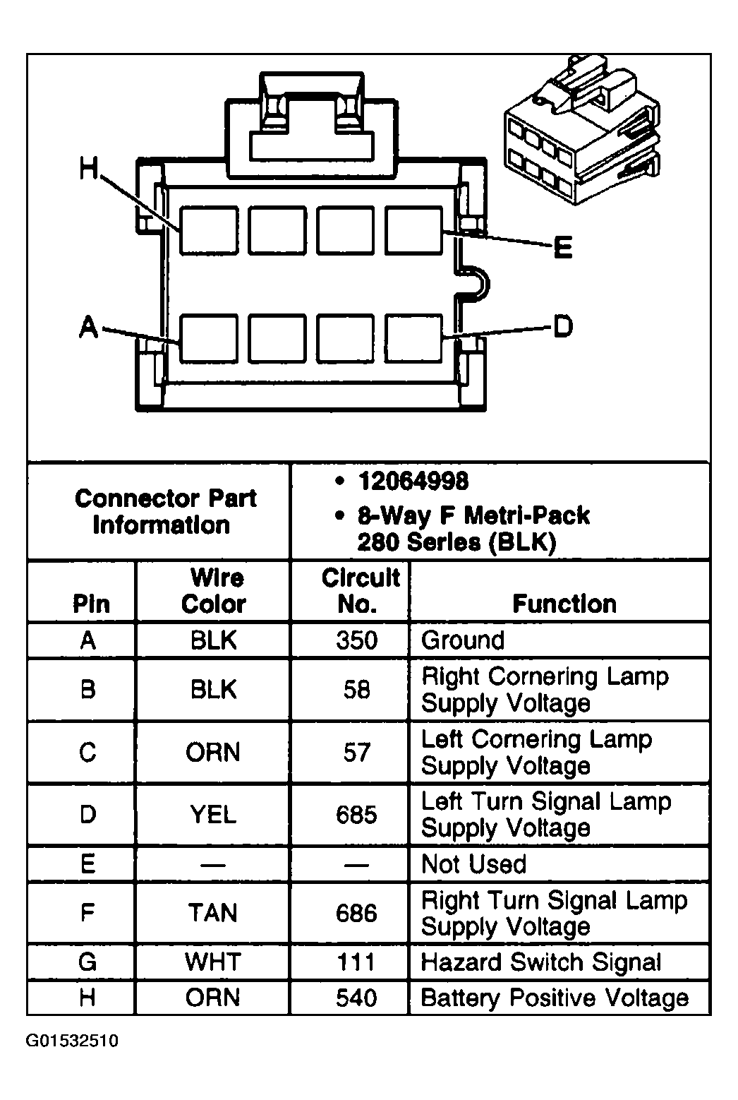 G01532510