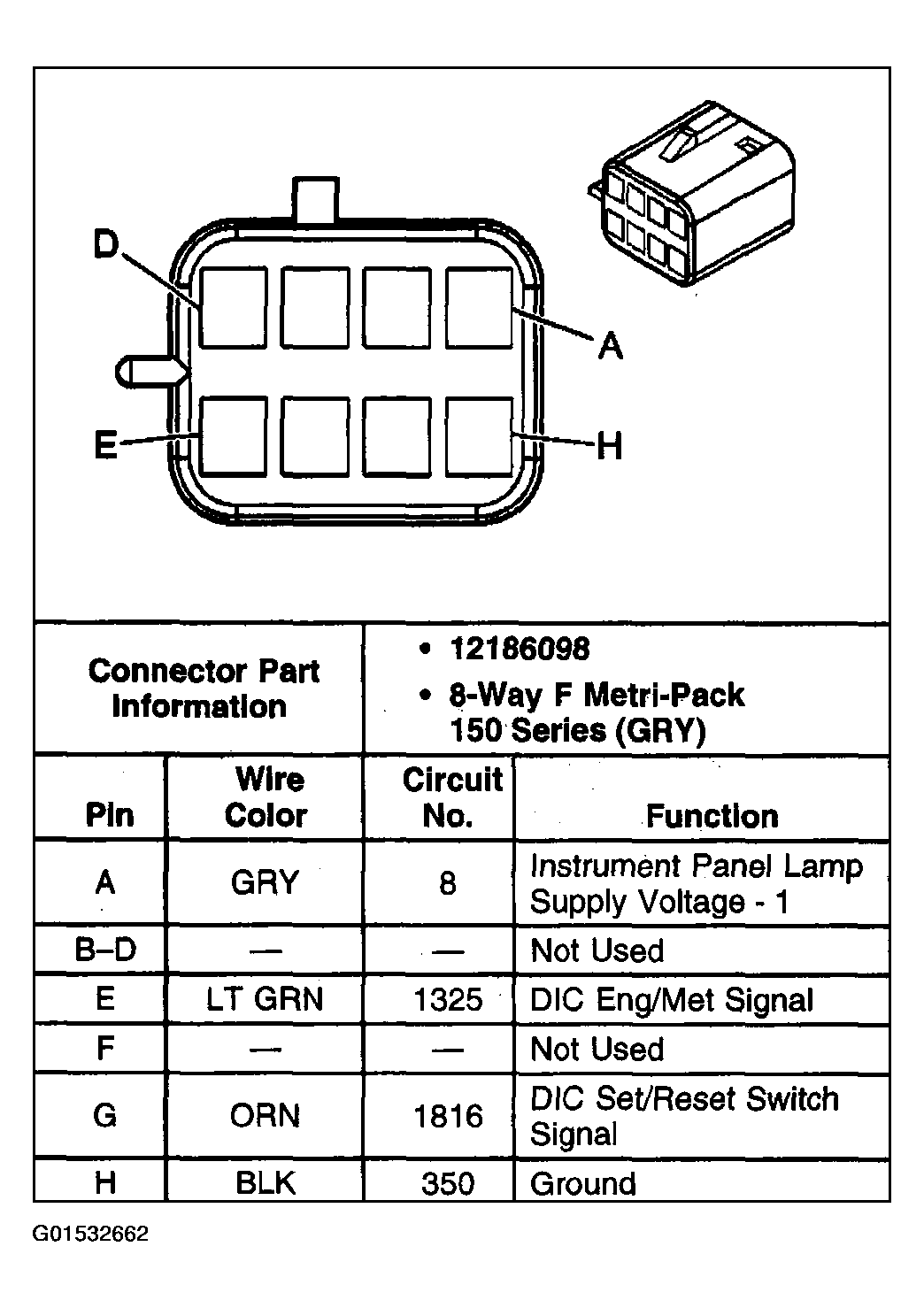 G01532662