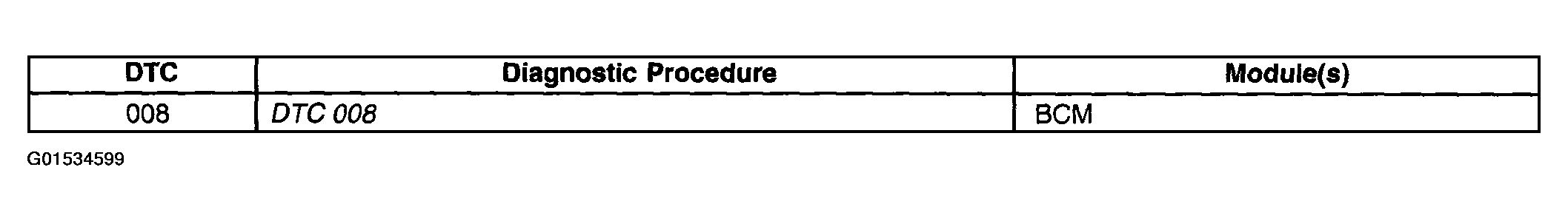 G01534599