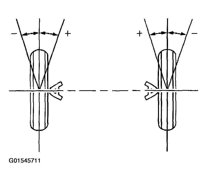 G01545711