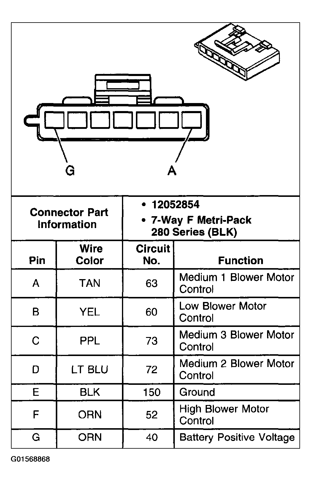G01568868