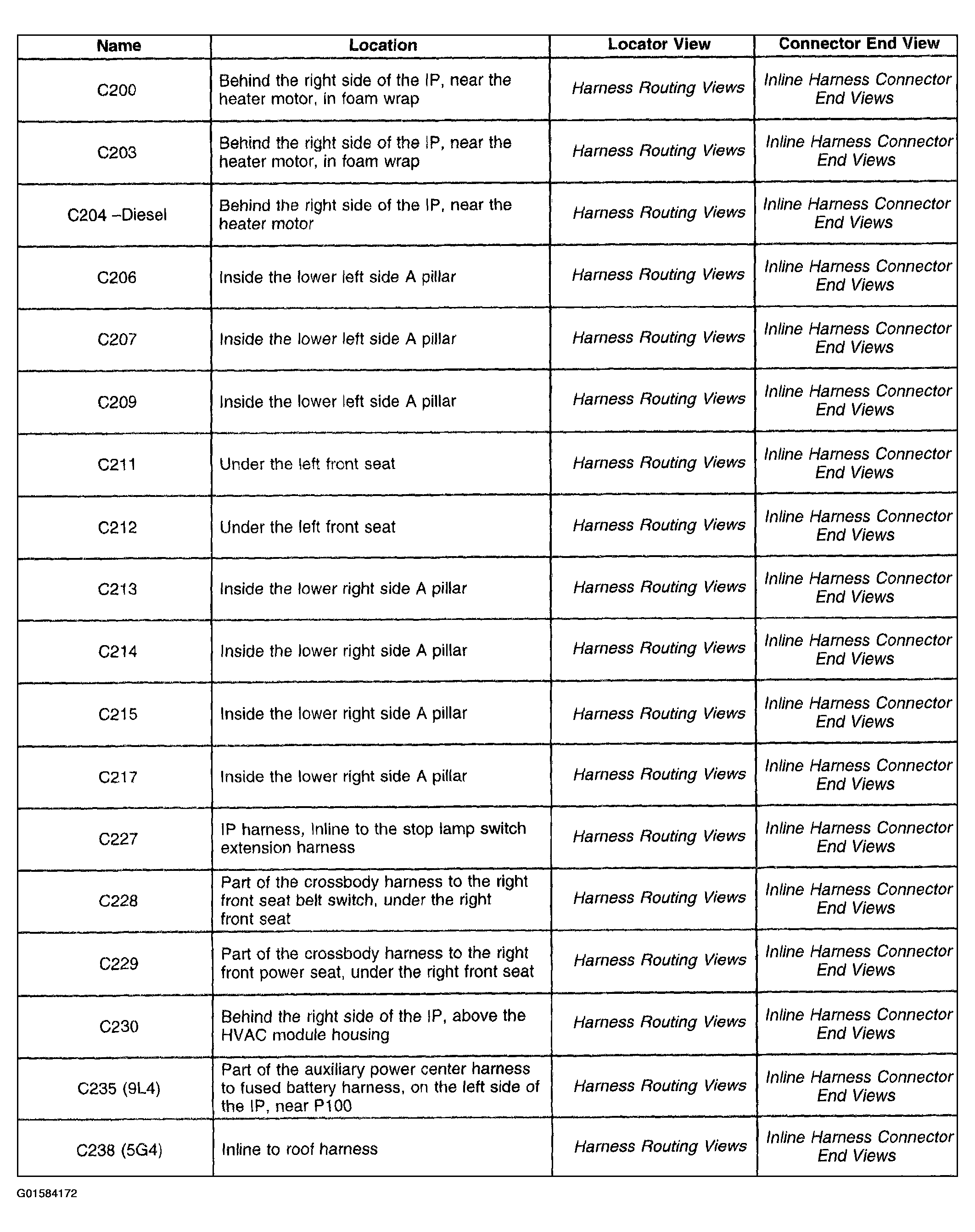 G01584172