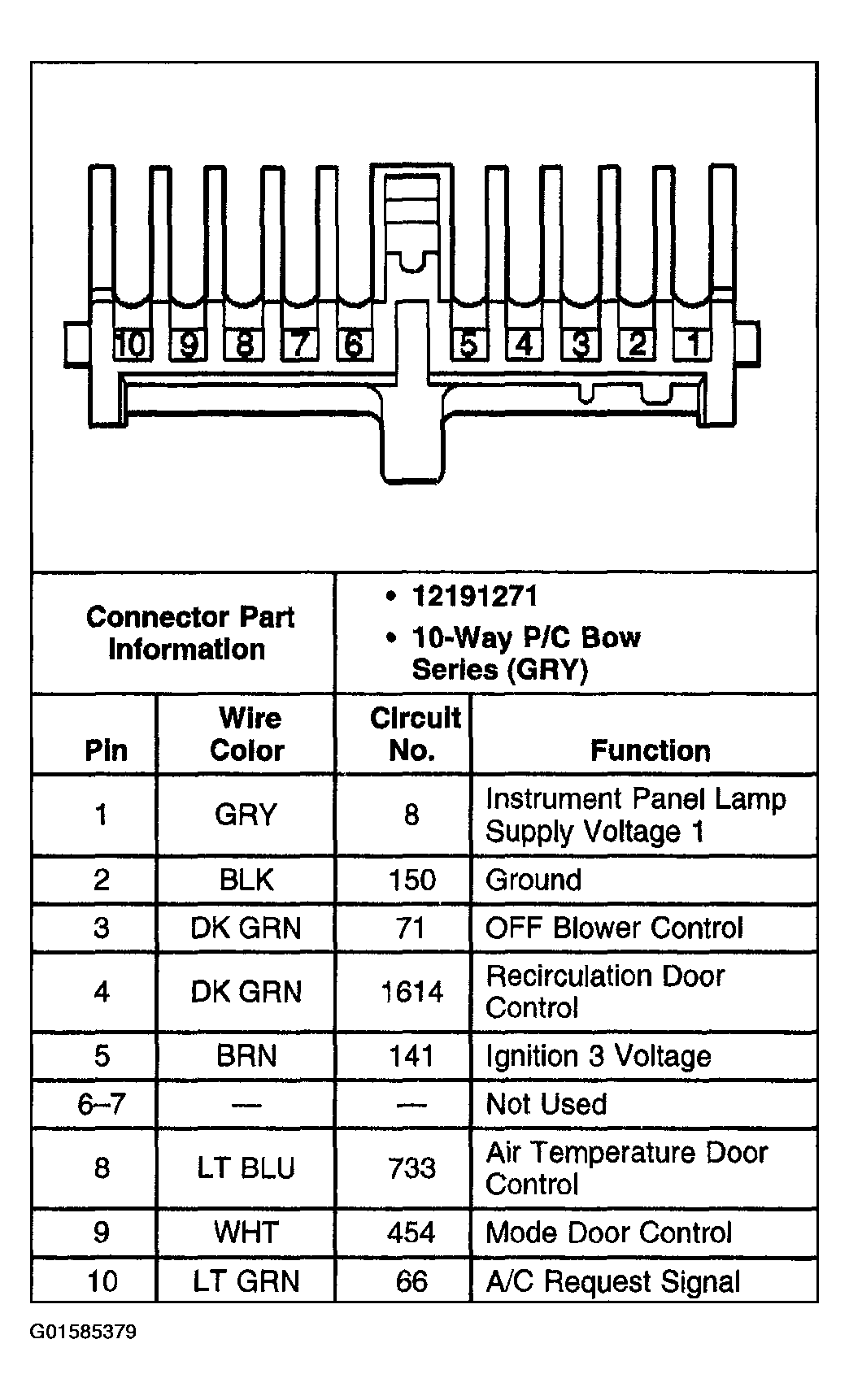 G01585379