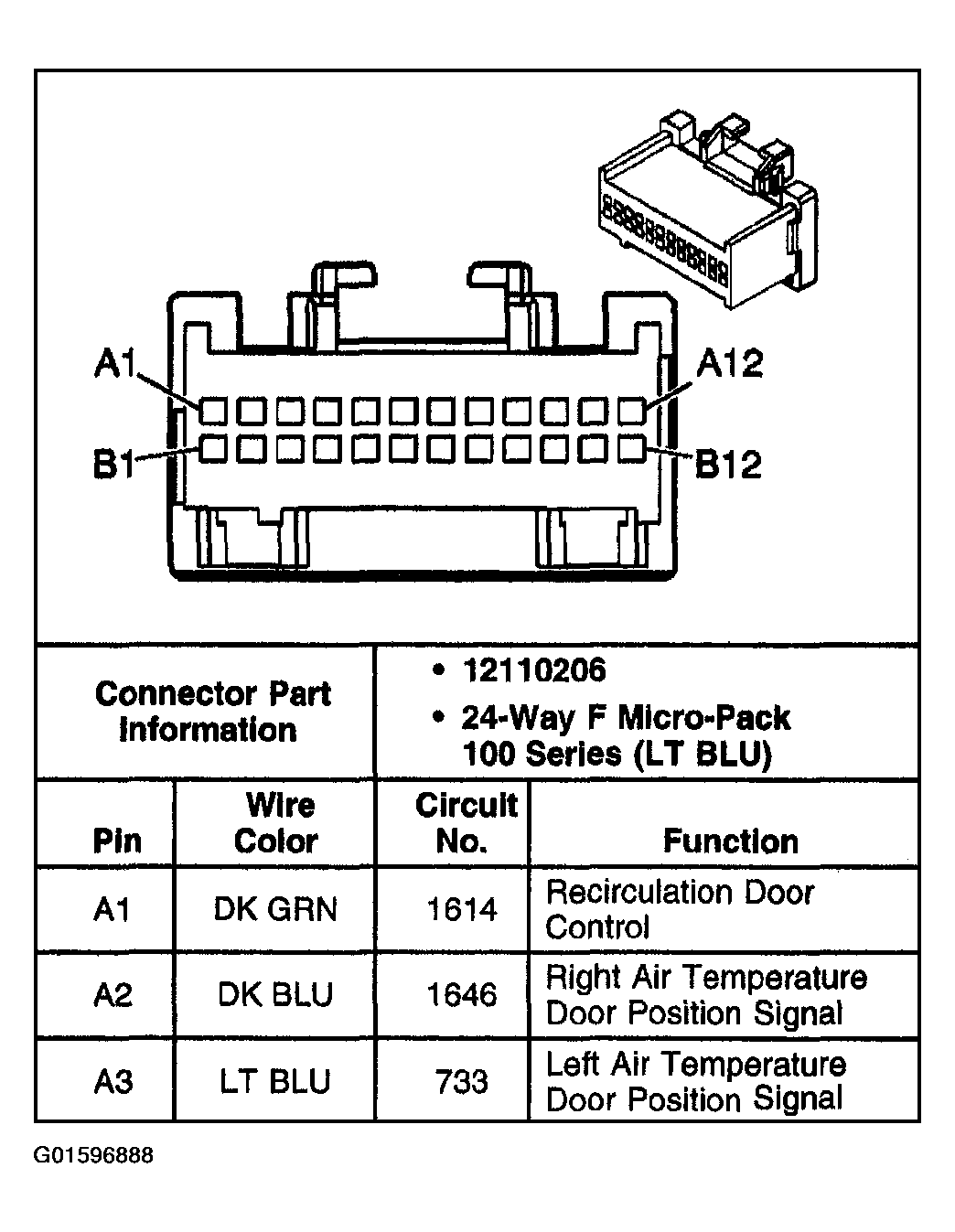 G01596888