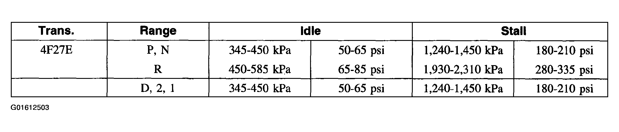 G01612503