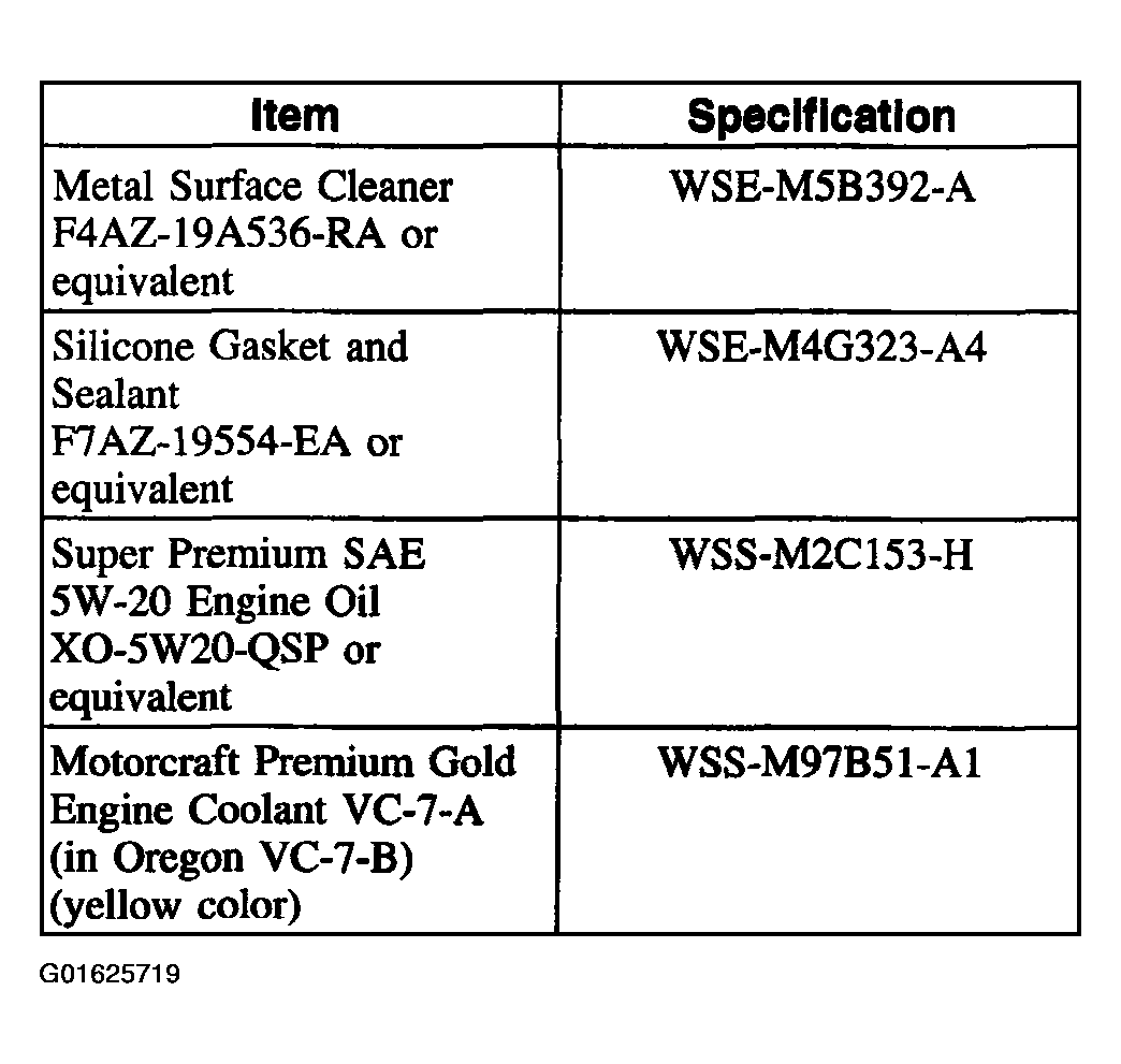 G01625719