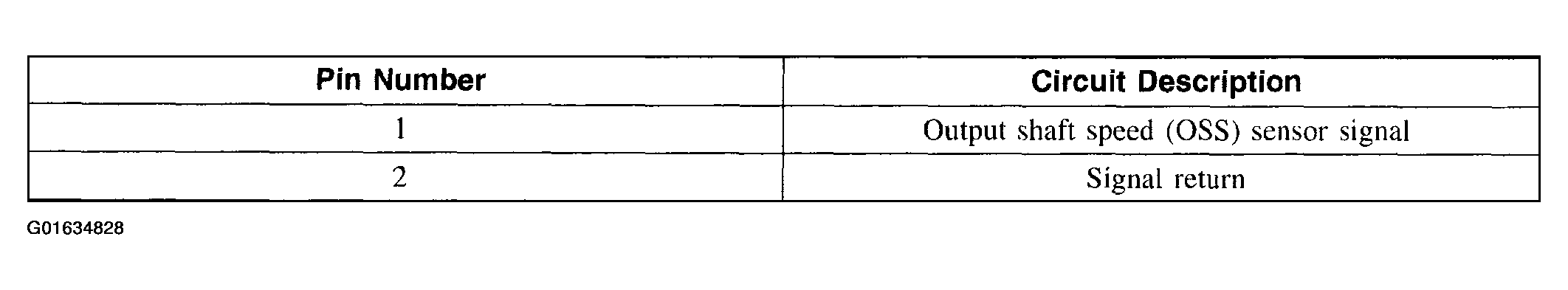 G01634828