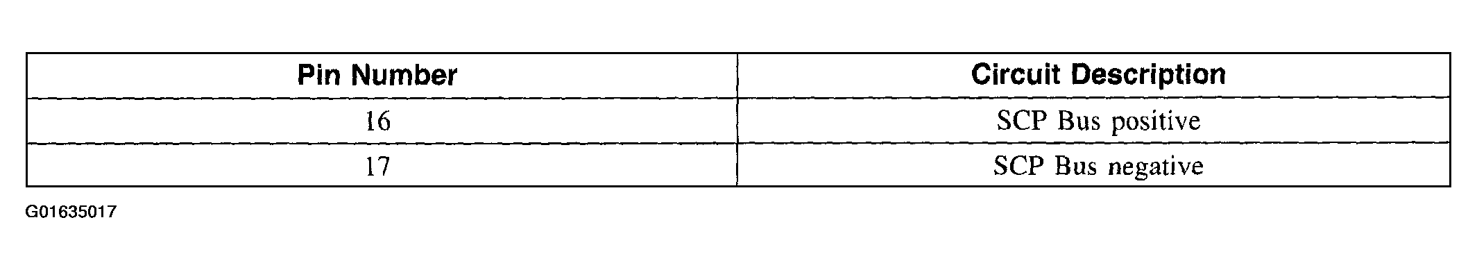 G01635017