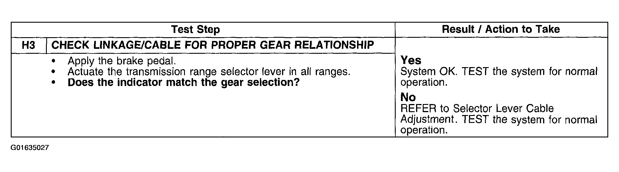 G01635027