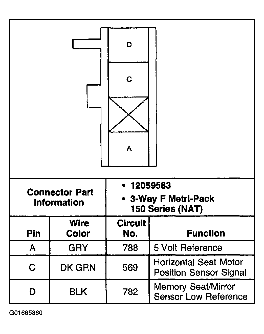 G01665860