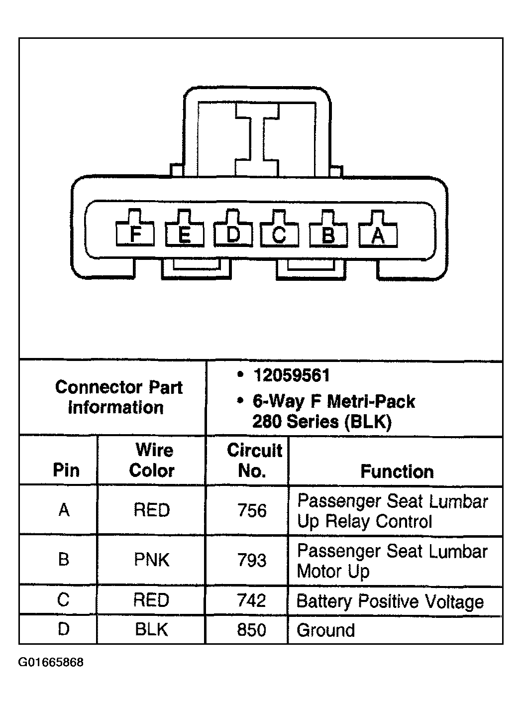 G01665868