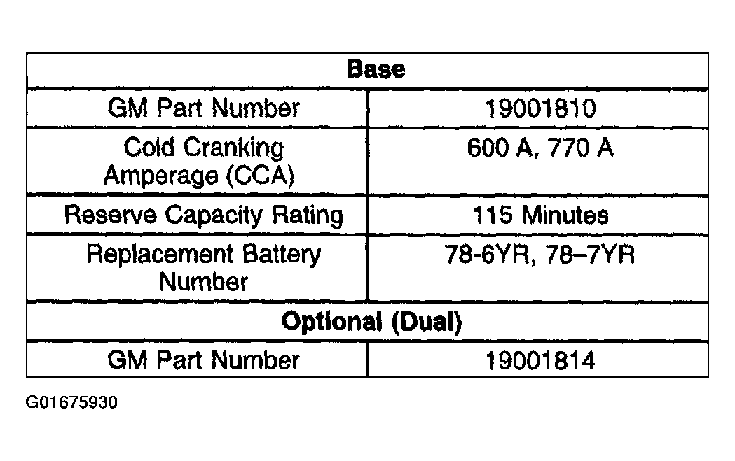 G01675930
