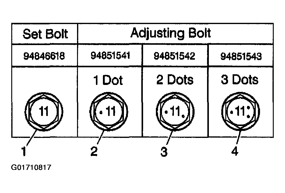 G01710817