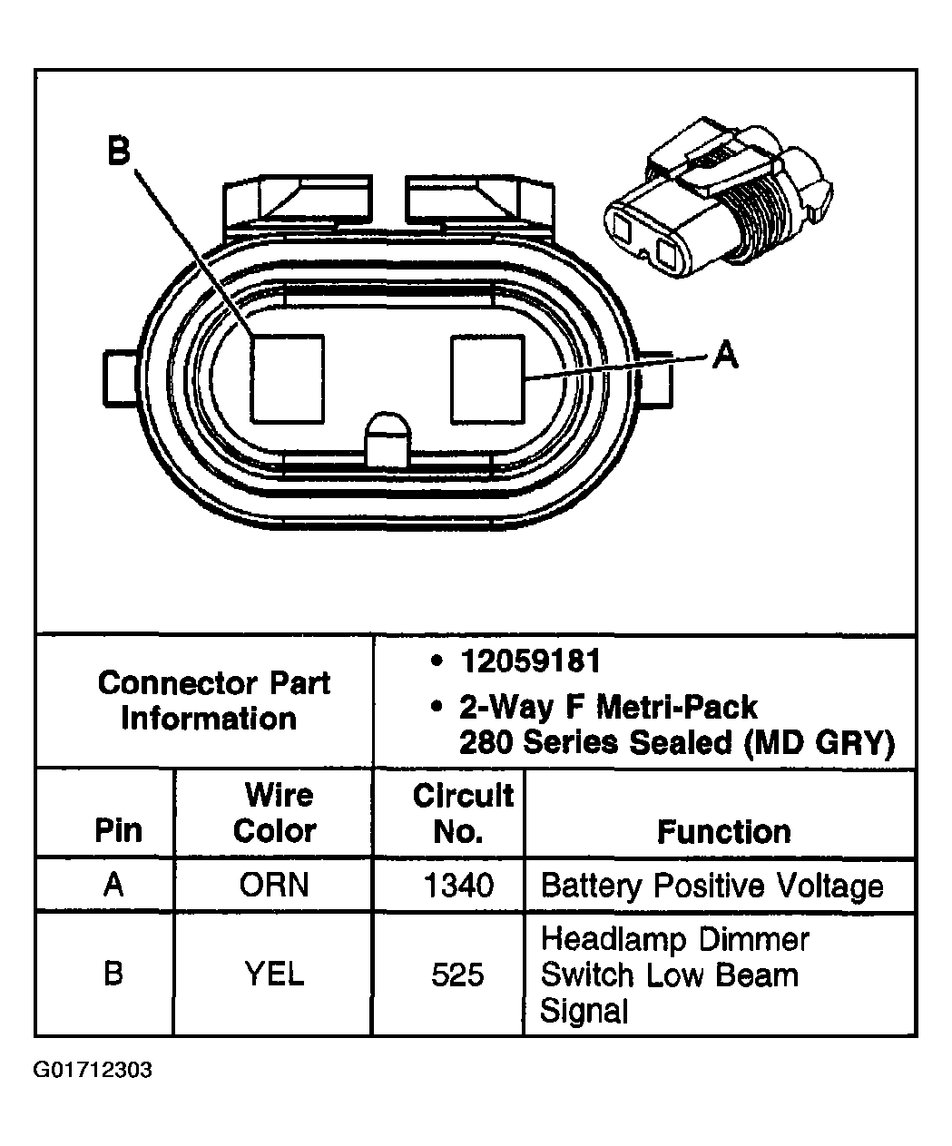 G01712303