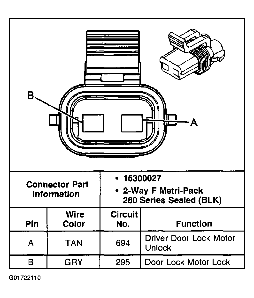 G01722110