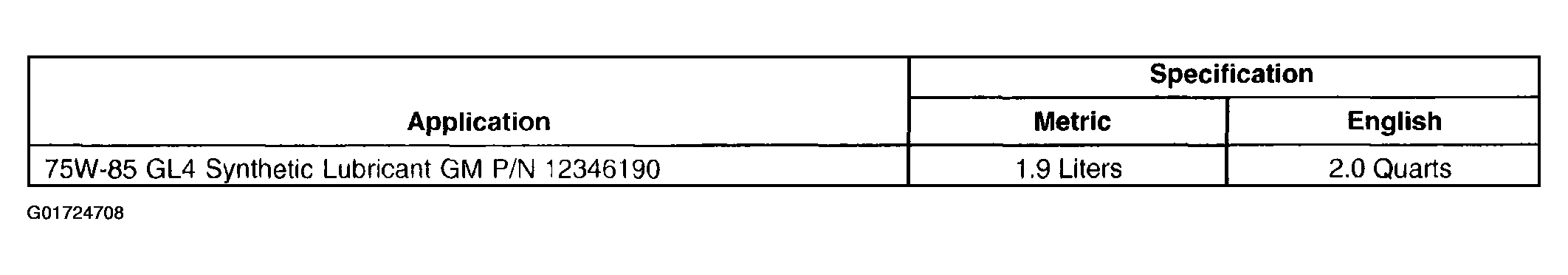 G01724708