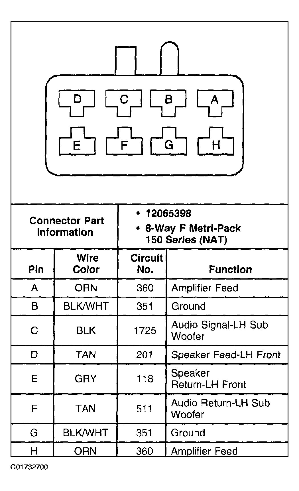 G01732700