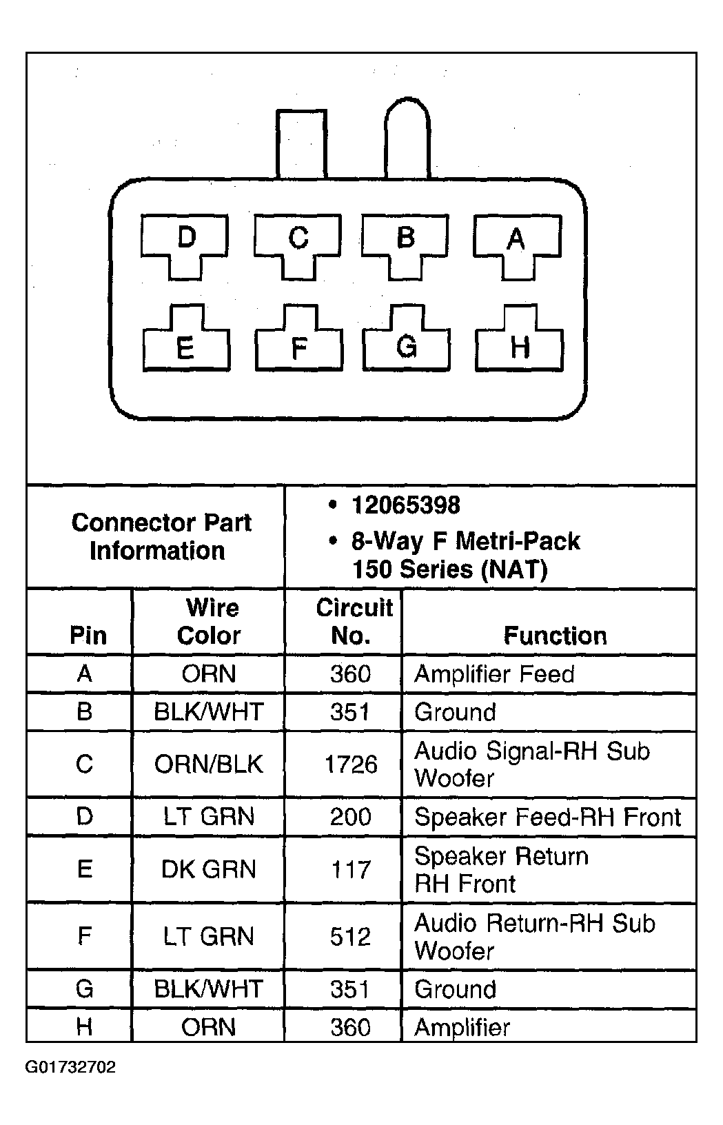 G01732702