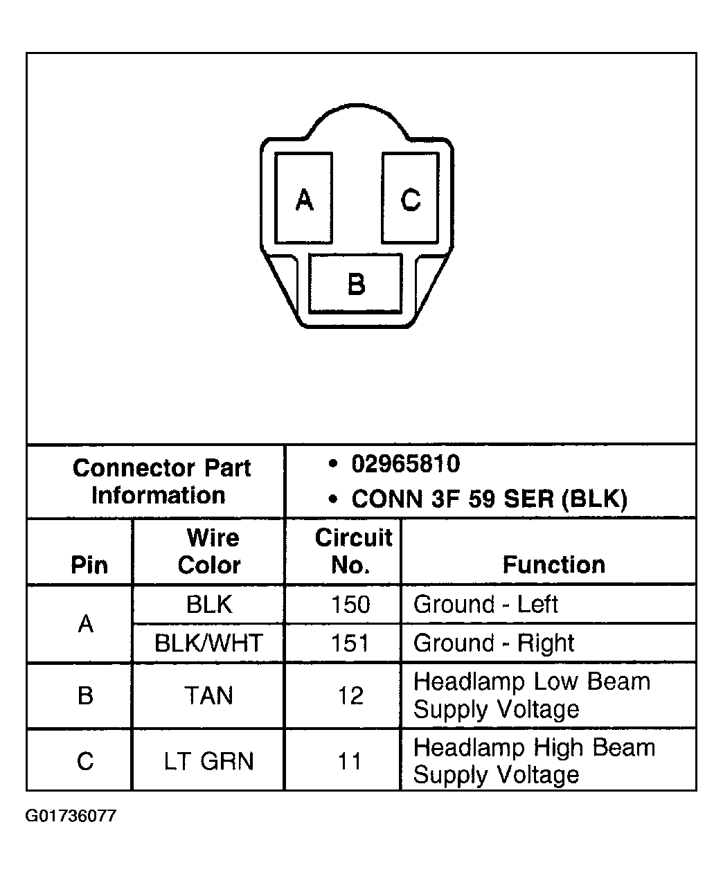 G01736077