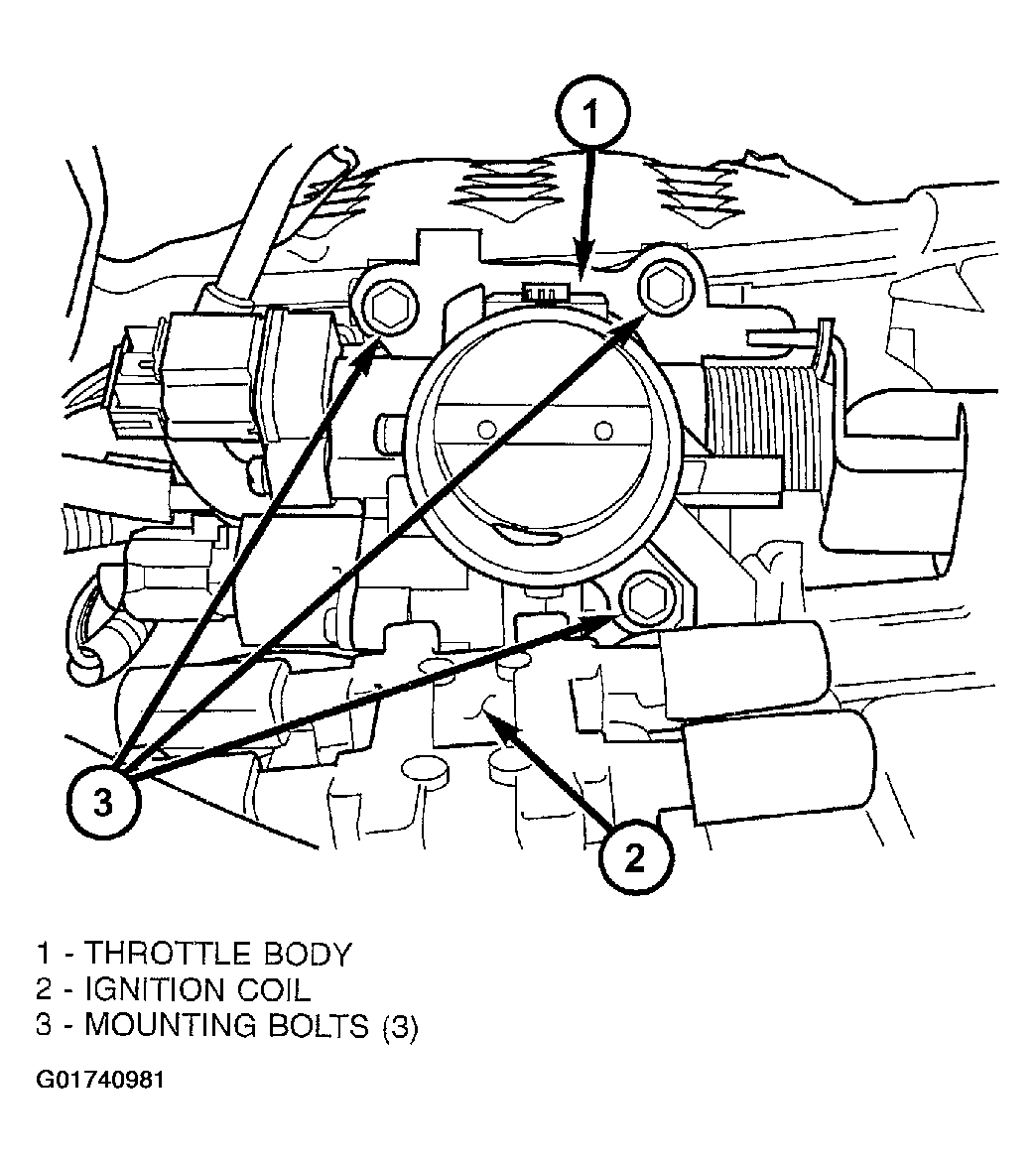 G01740981
